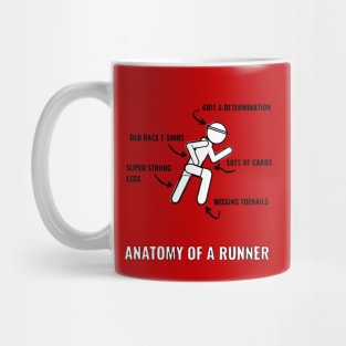 Fasbytes Anatomy of a Runner Mug